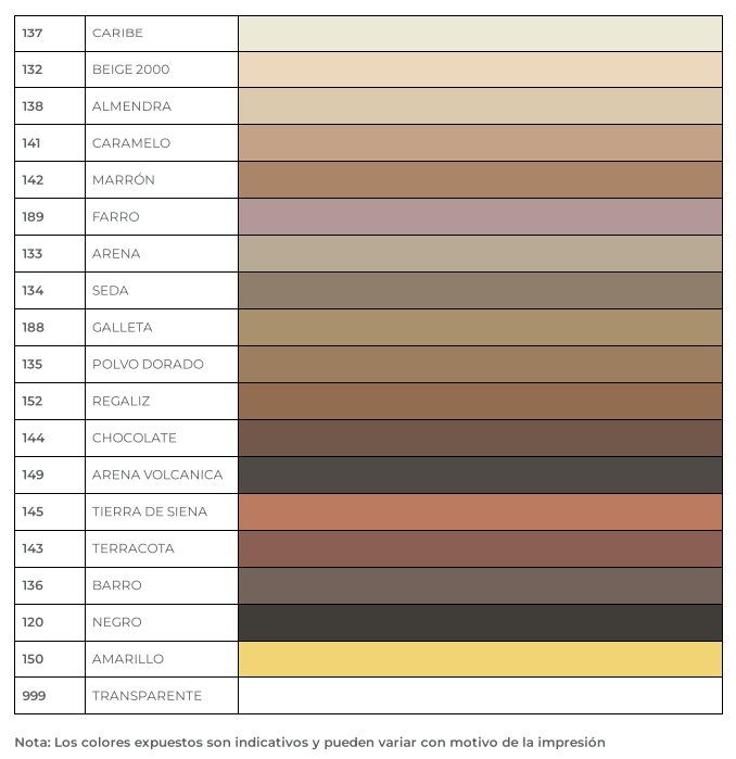 Silicona de colors Mapesil AC Mapei
