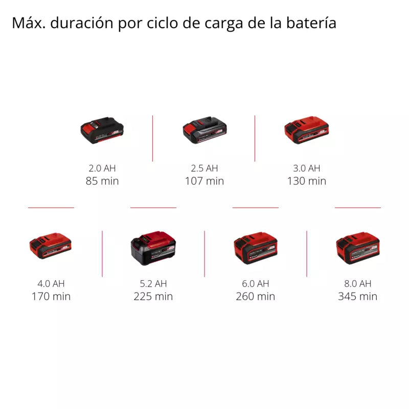 Netejador de terres durs amb bateria CLEANEXXO Einhell