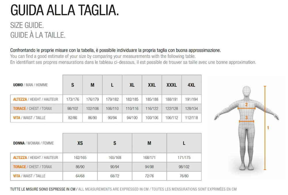 Pantalons de treball Industry blaus Kapriol