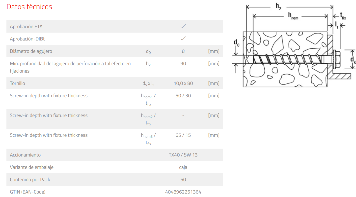 Caja 4 uds tornillo de hormigon UltraCut FBS II 8 x 80 30/15 US TX Fischer FISCHER - 2