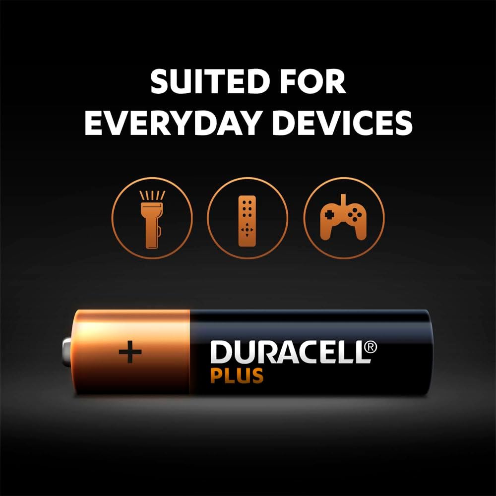 Paquet de 4 piles alcalines Duracell Plus Power AAA