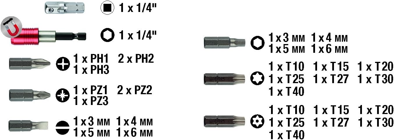 Set de puntes de 32pcs KWB 49118490