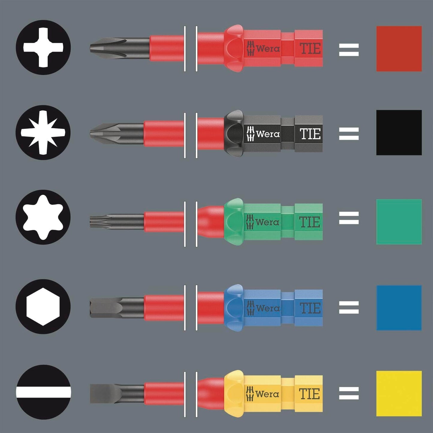Varetes intercanviables amb tornavís porta-puntes Kraftform Kompakt VDE 16 extra slim 1 Tool Finder Wera ref.006608