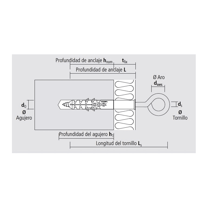 Caja 20ud Tornillo para andamios OES 12x90mm Celo