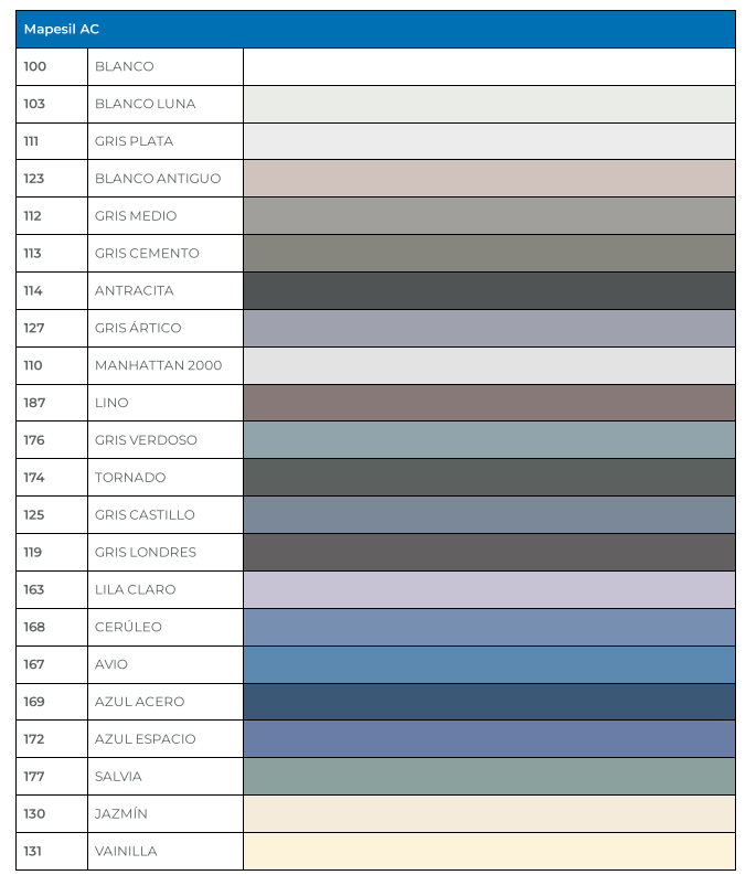 Silicona de colors Mapesil AC Mapei