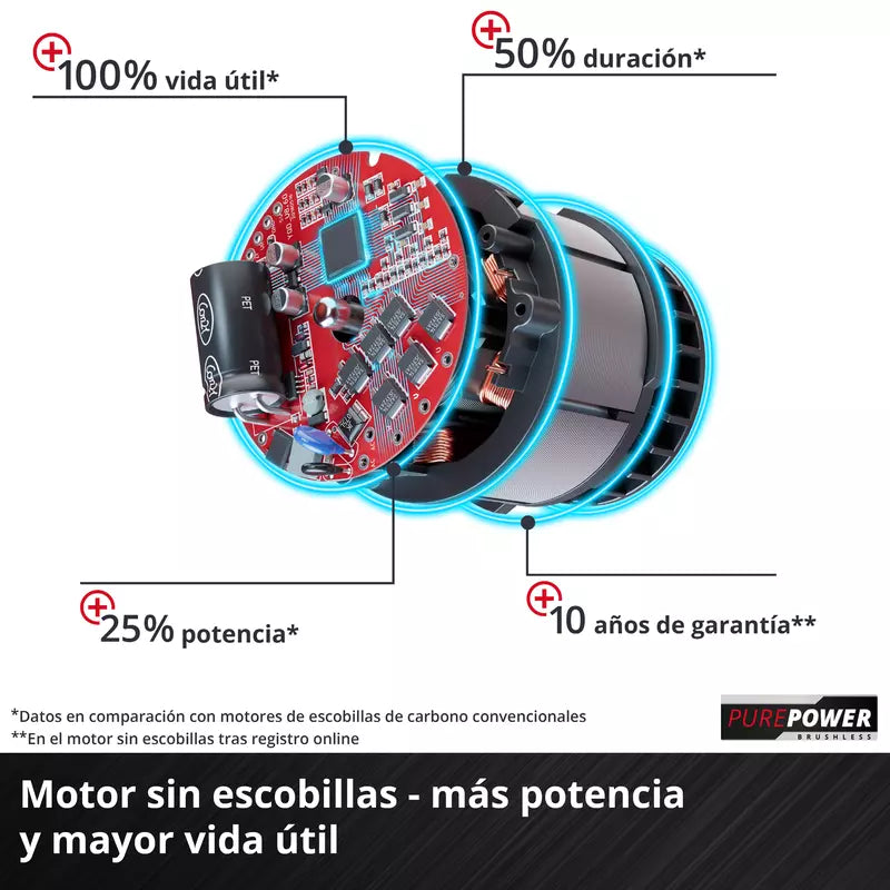 Motoserra de poda amb bateria GE-PS 18/15 Li BL-Solo amb bateria i carregador Einhell