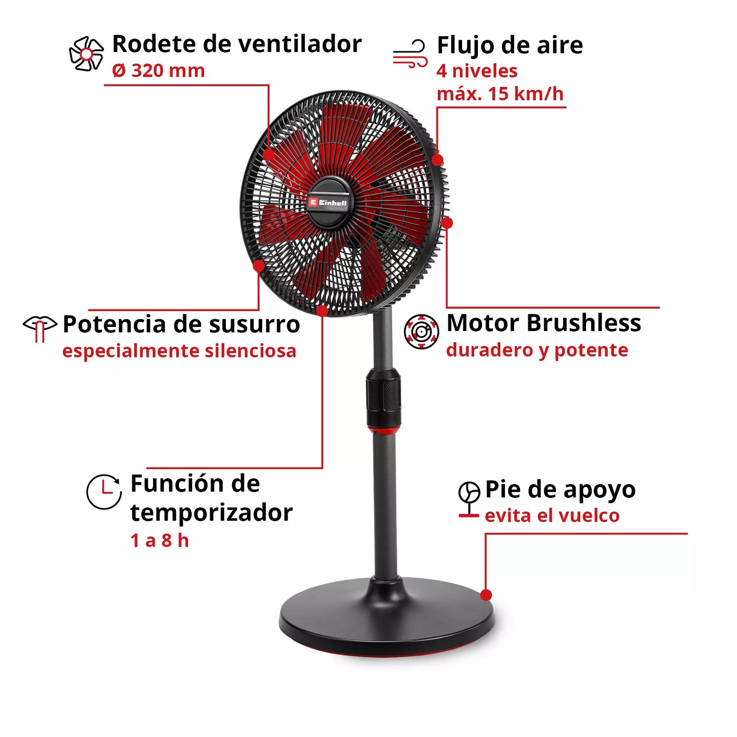 Ventilador sense fil GE-CF 18/320 P Li-Solo Einhell