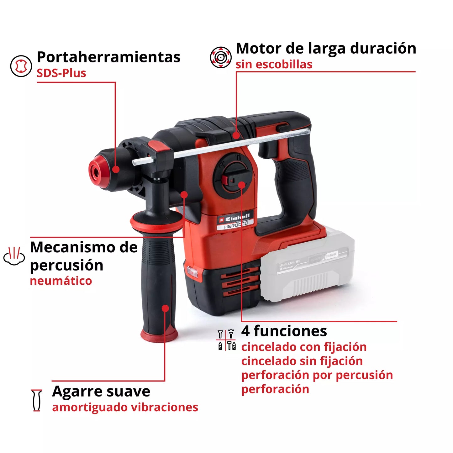 Martell perforador SDS-Plus 18 V 2,2 J Einhell HEROCCO 18/20