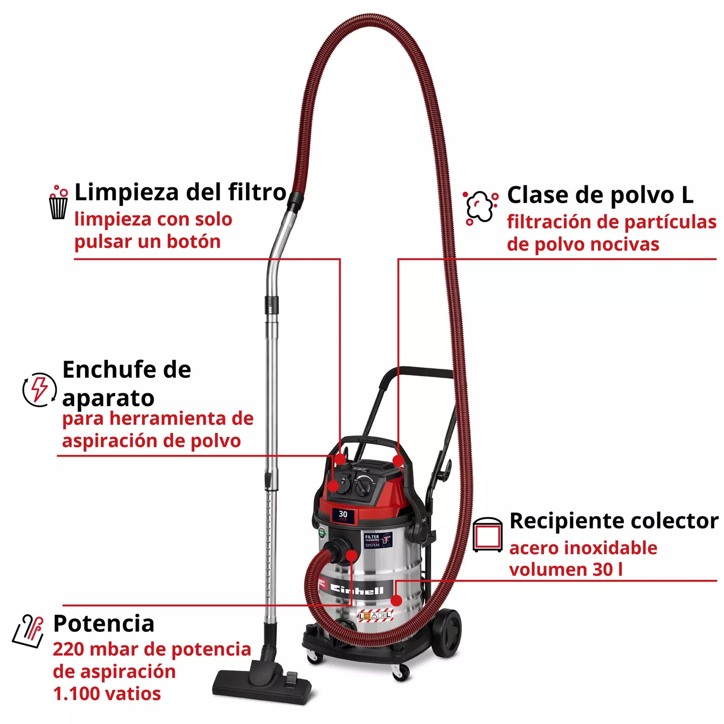 Aspirador en sec i humit de 30L 1150W Einhell TE-VC 3080 SACL