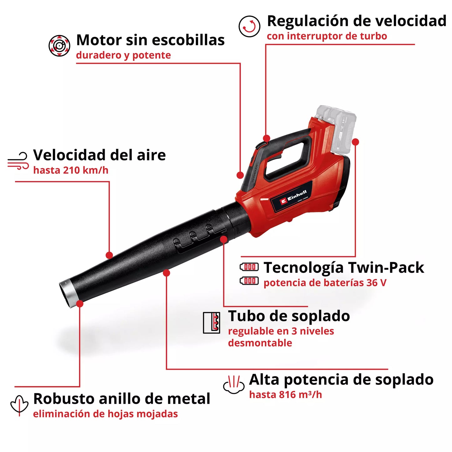 Bufador amb bateria 210 Km/h GP-LB 36/210 Einhell