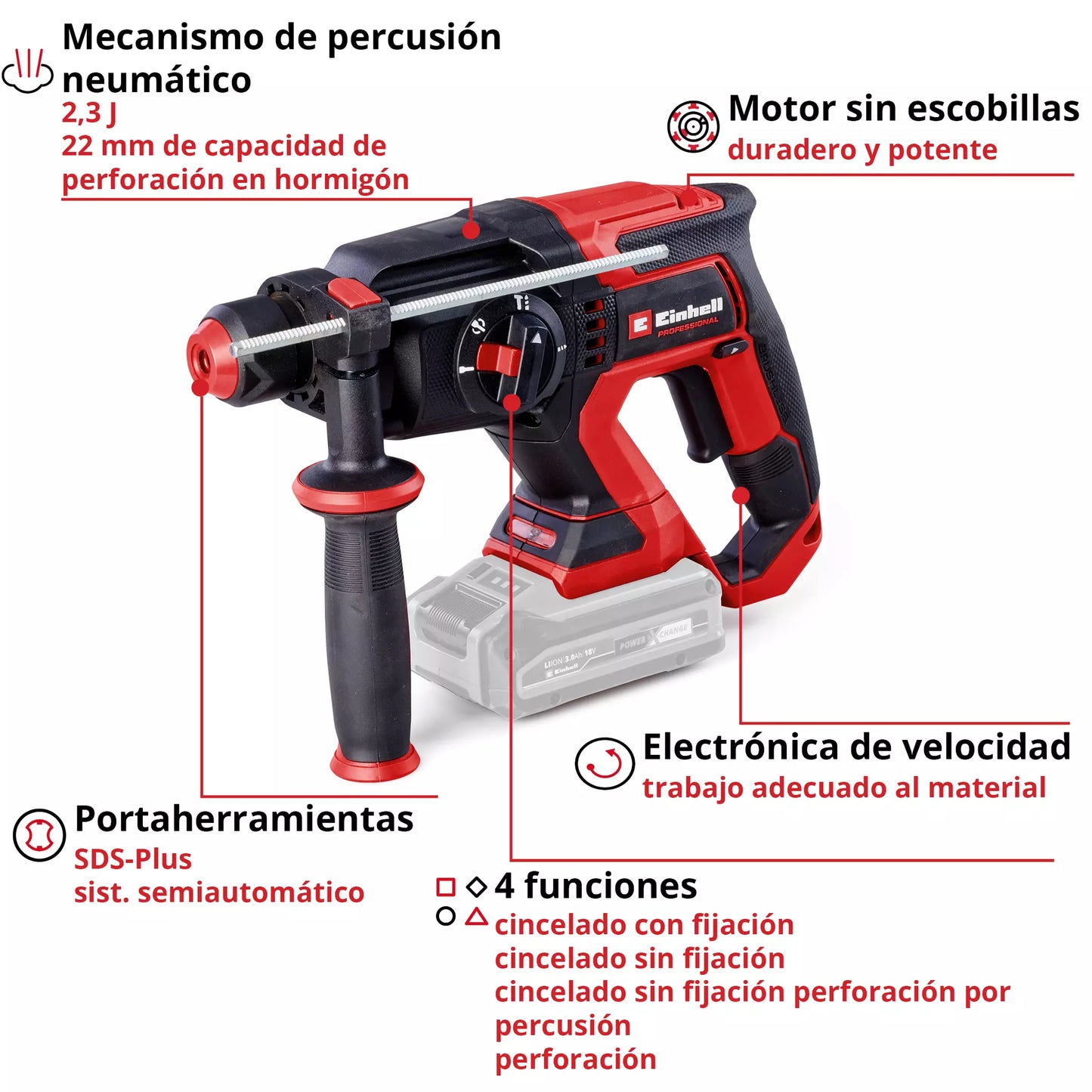 Martell perforador de 18V SDS-Plus 2,3J amb maletí Einhell TP-HD 18/22 D Li BL - Solo