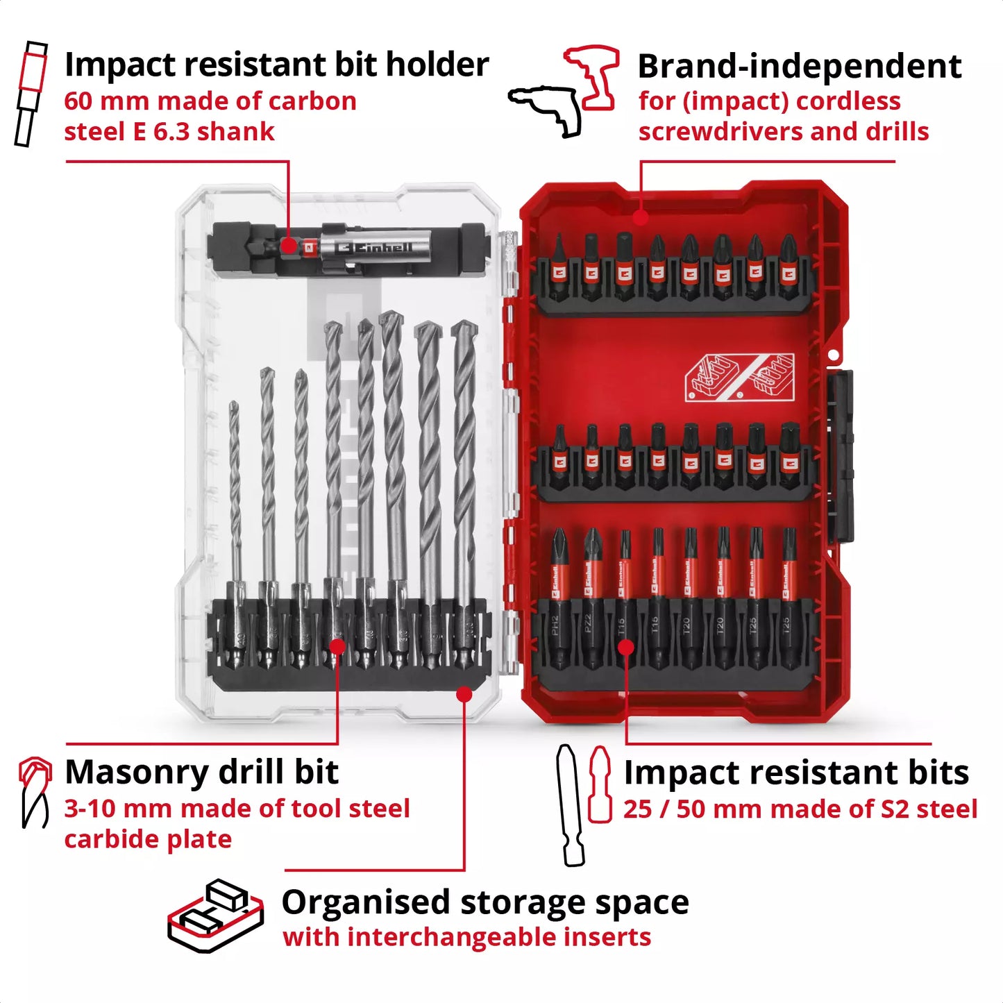 Joc de puntes i broques per a formigó M-CASE de 33pcs Einhell 49108753