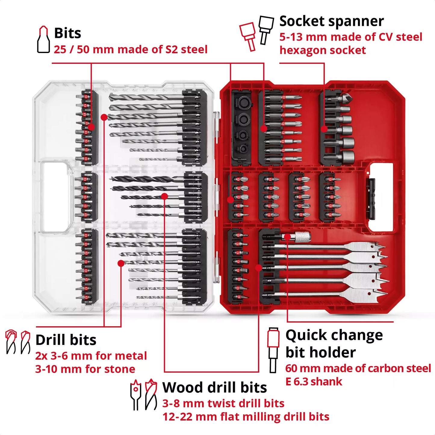 Joc de puntes i broques XL-CASE 95pcs LS Einhell 49108788