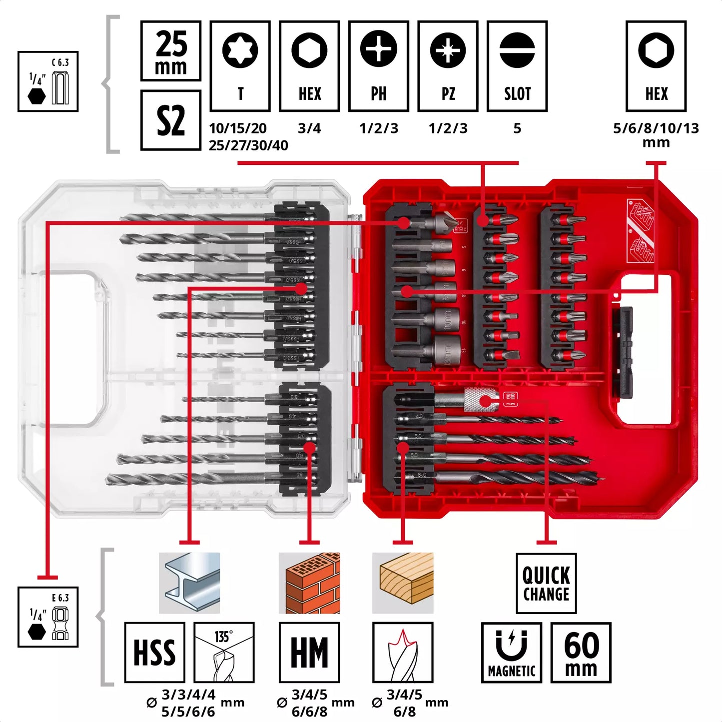 Joc de puntes i broques L-CASE 40pcs LS Einhell 49109053
