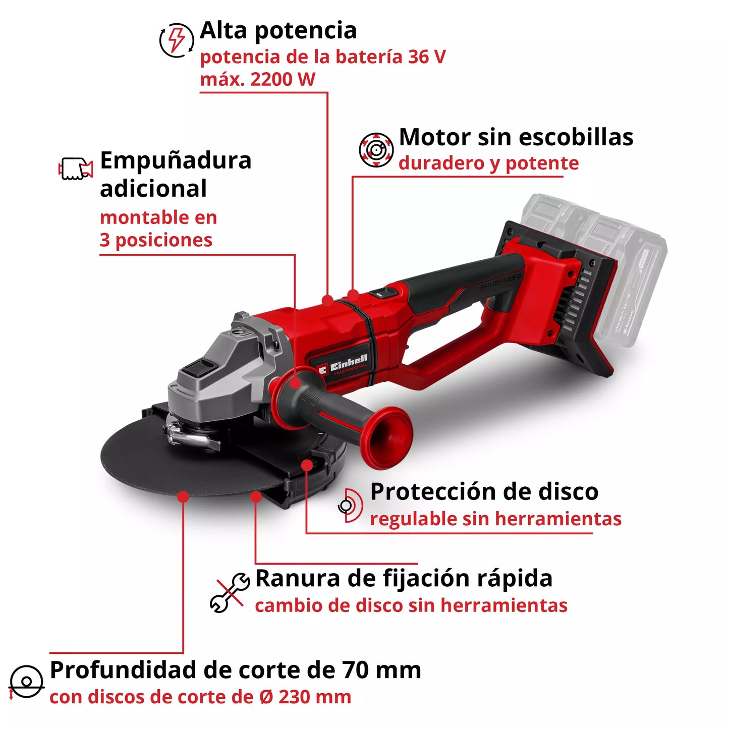 Amoladora angular de 36 V i 230 mm Einhell AXXIO 36/230 Q