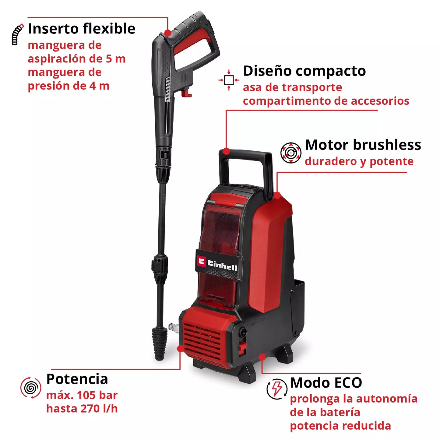 Hidronetejadora de 270l/h 36V Einhell HYPRESSO 36/105