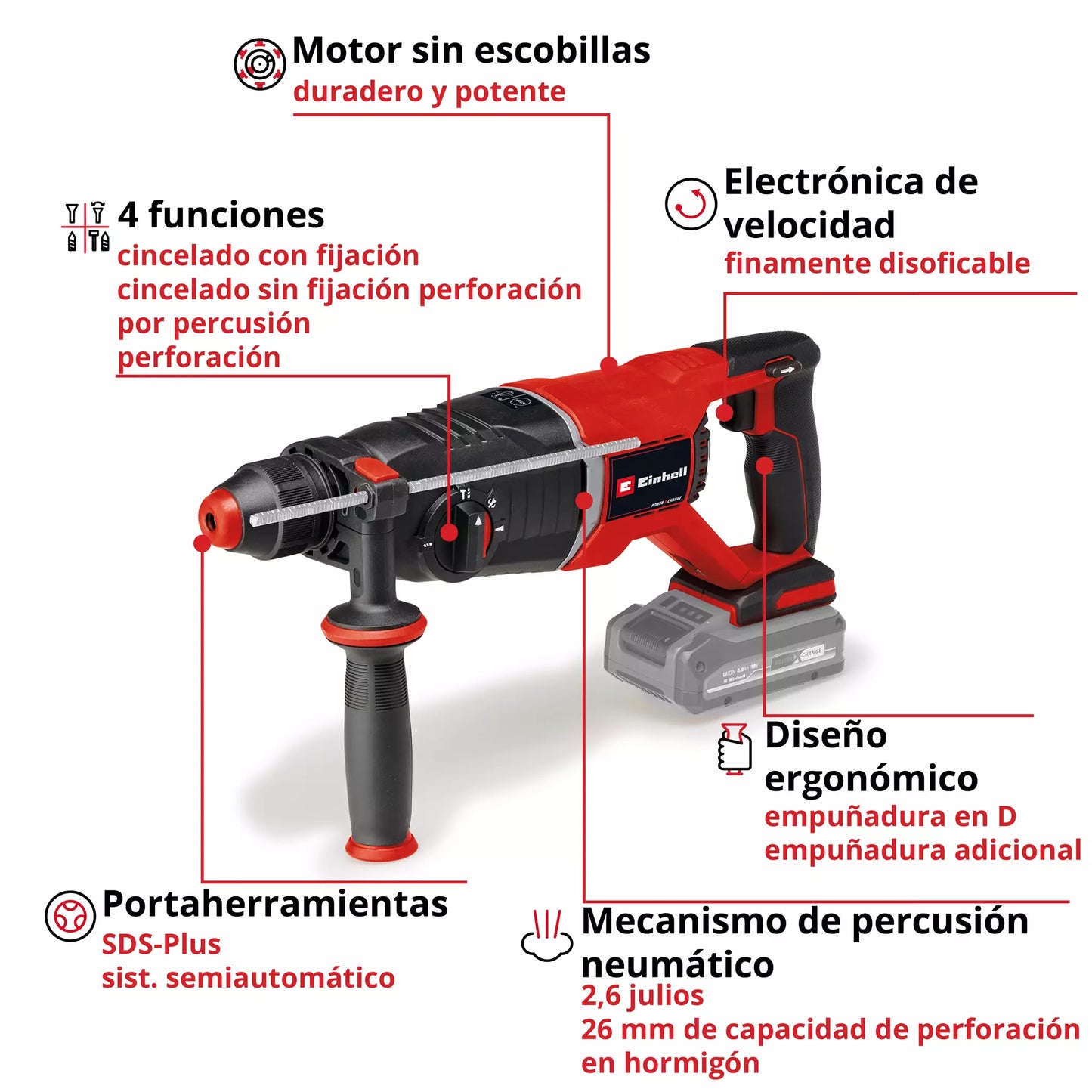 Martell perforador de 18V SDS-Plus 2,6J amb maletí Einhell TP-HD 18/26 D Li BL - Solo