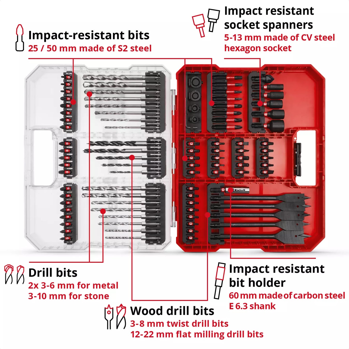 Joc de puntes i broques XL-CASE 95pcs LS Einhell 49108798