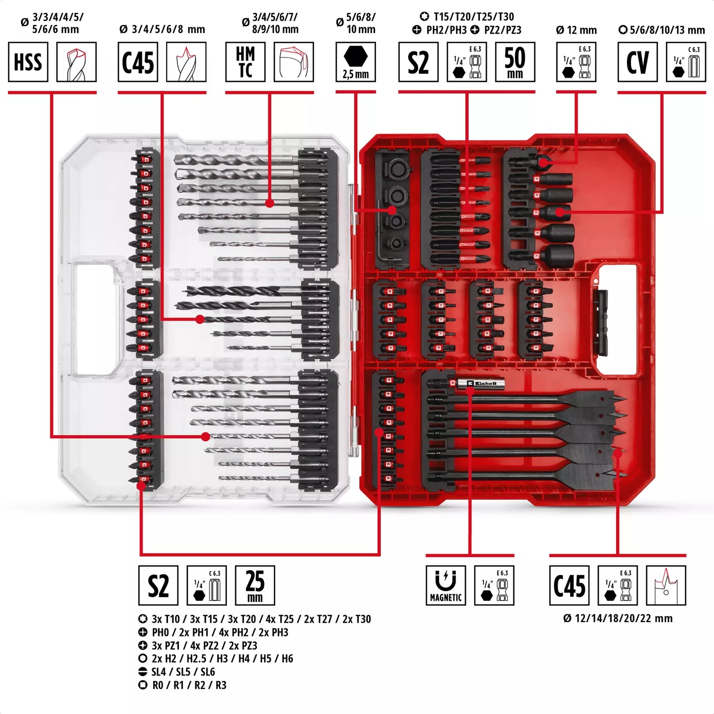 Joc de puntes i broques XL-CASE 95pcs LS Einhell 49108798