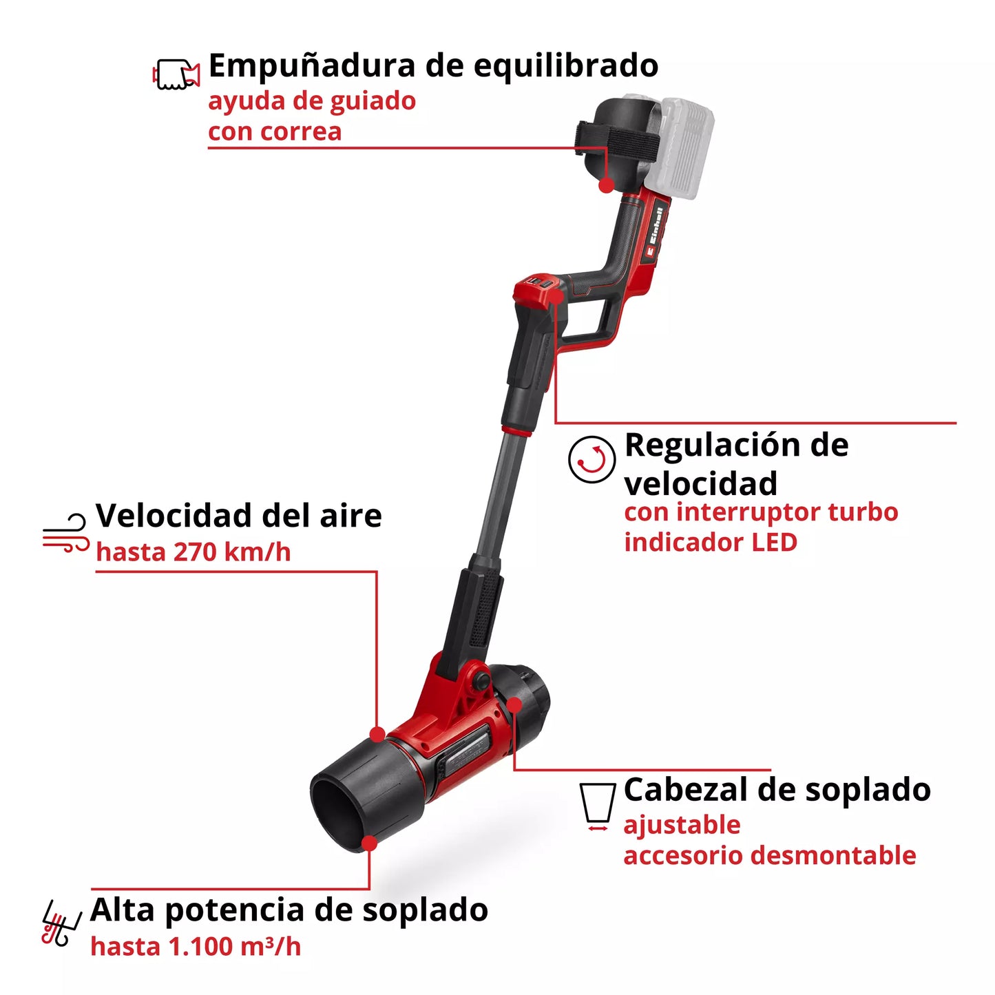 Bufador de fulles 36V 270 km/h GP-LB 36/270 Li E BL-Només Einhell