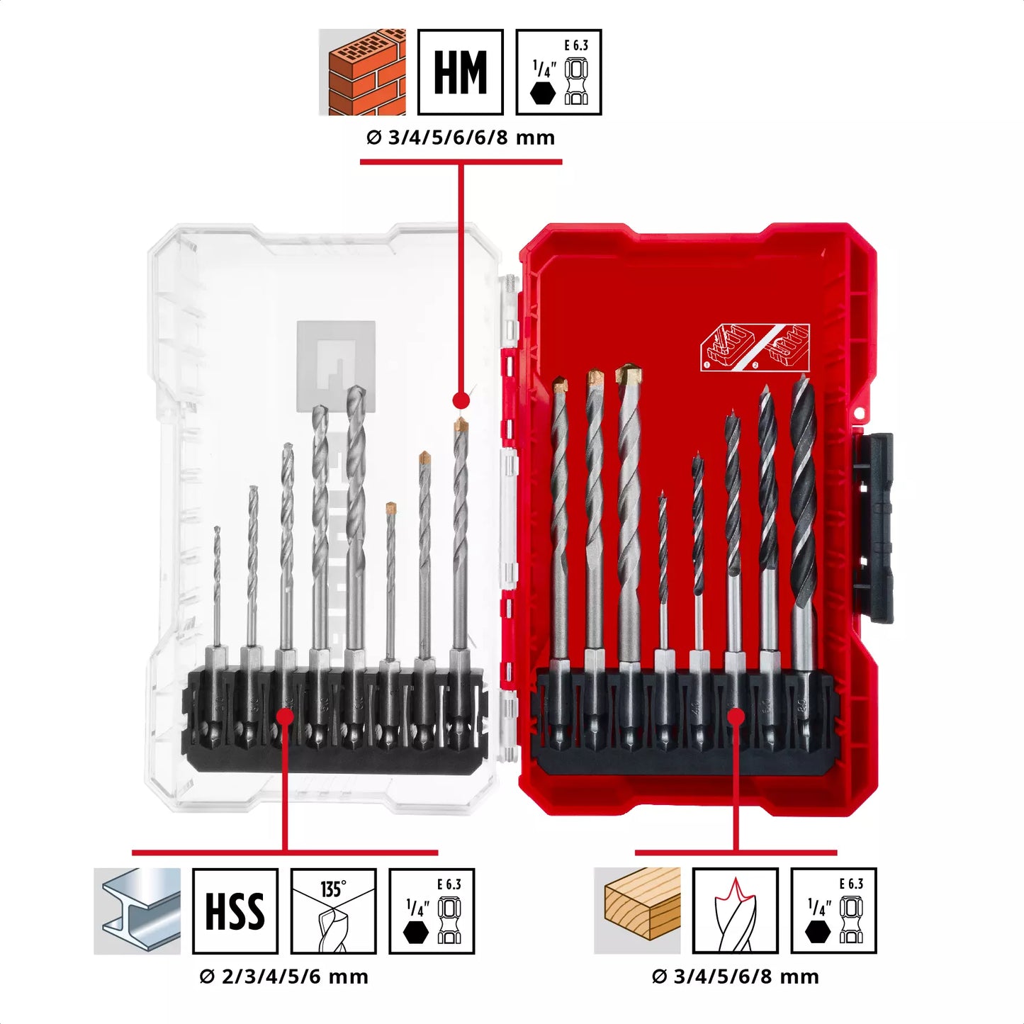 Joc de broques M-CASE LS de 18pcs Einhell 49108953