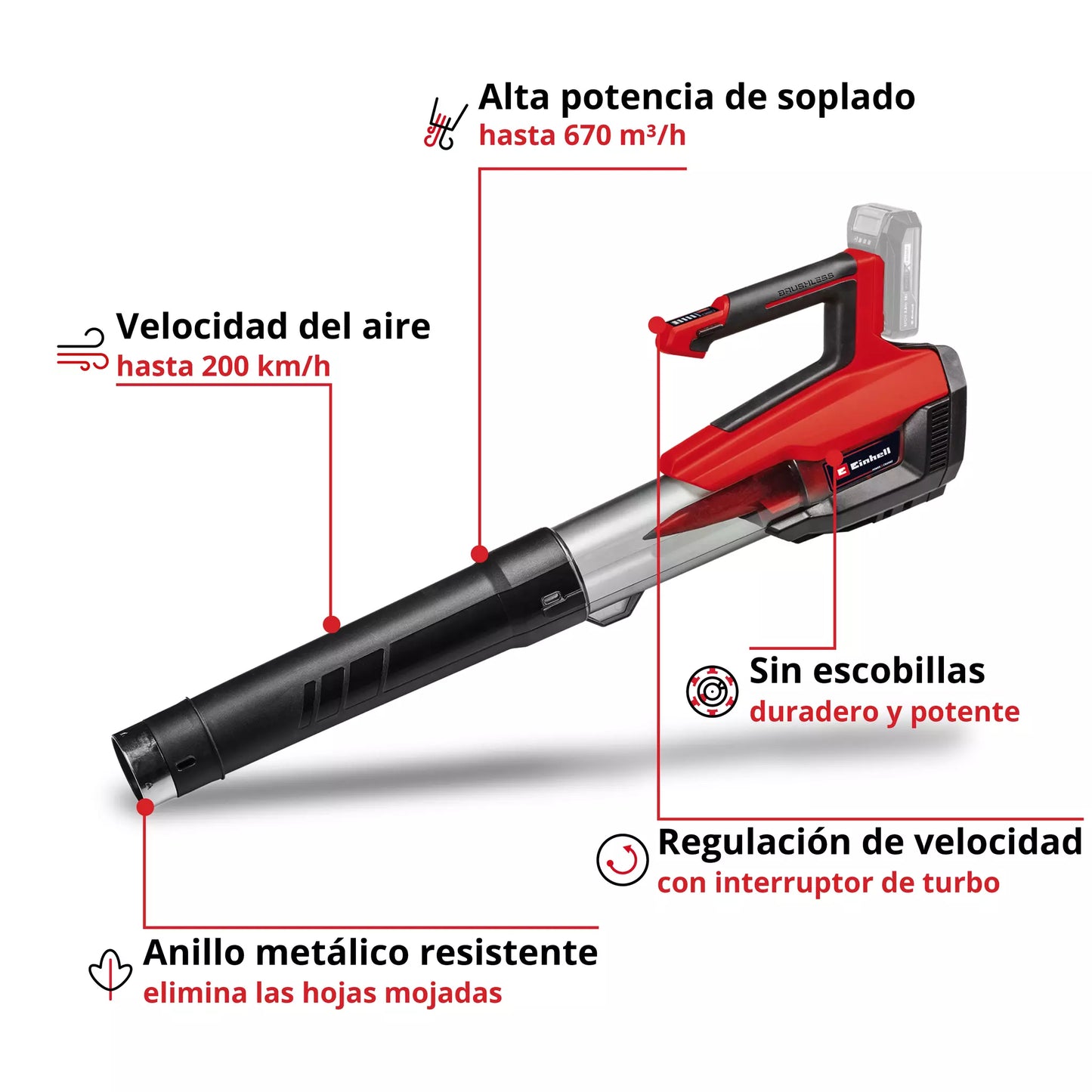 Bufador de fulles 18V 200km/h GP-LB 18/200 Li E-Només Einhell