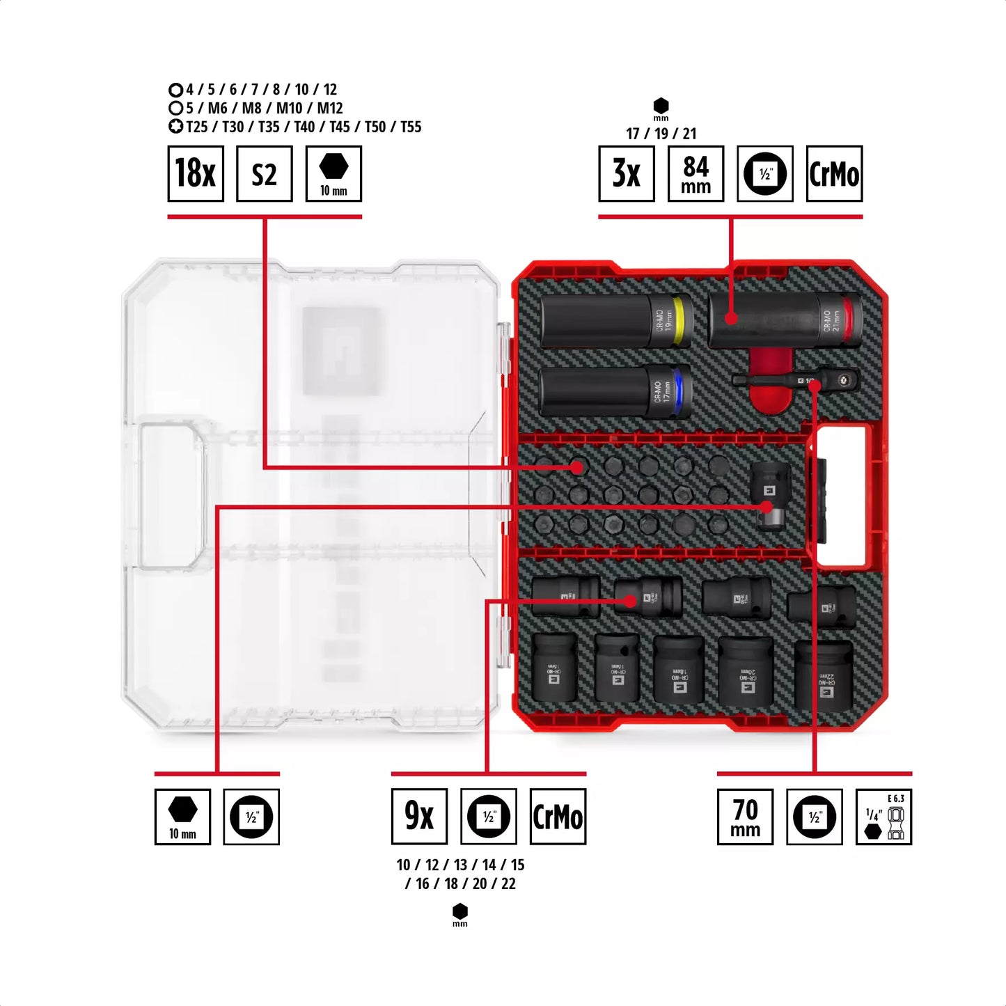 Joc de vasos d’impacte de 32pcs Einhell 49109288