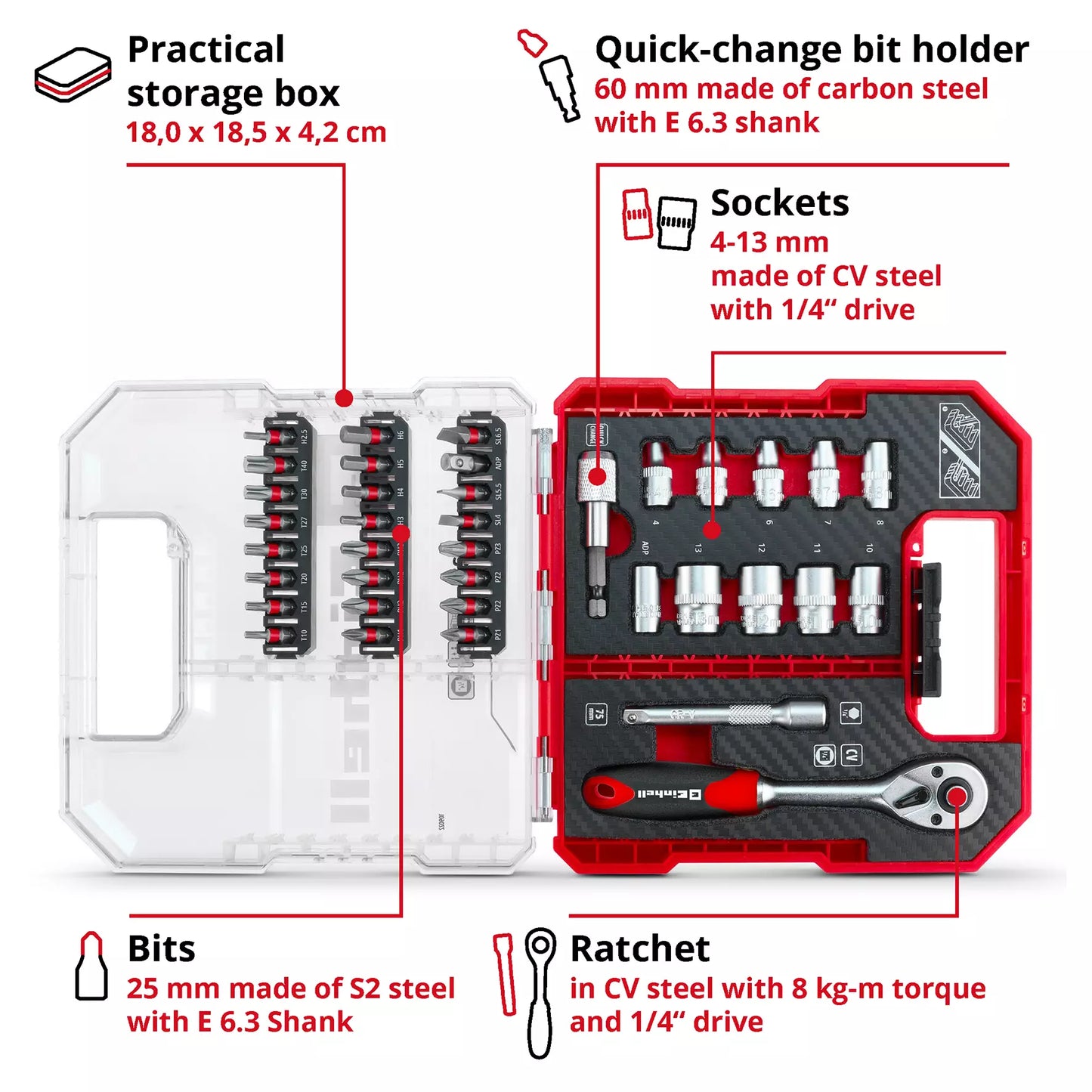 Joc de puntes i vasos L-CASE de 37pcs LS Einhell 49109022