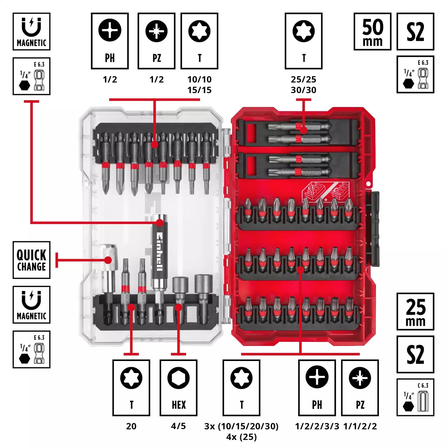 Joc de puntes M-CASE LS 42pcs Einhell 49118953