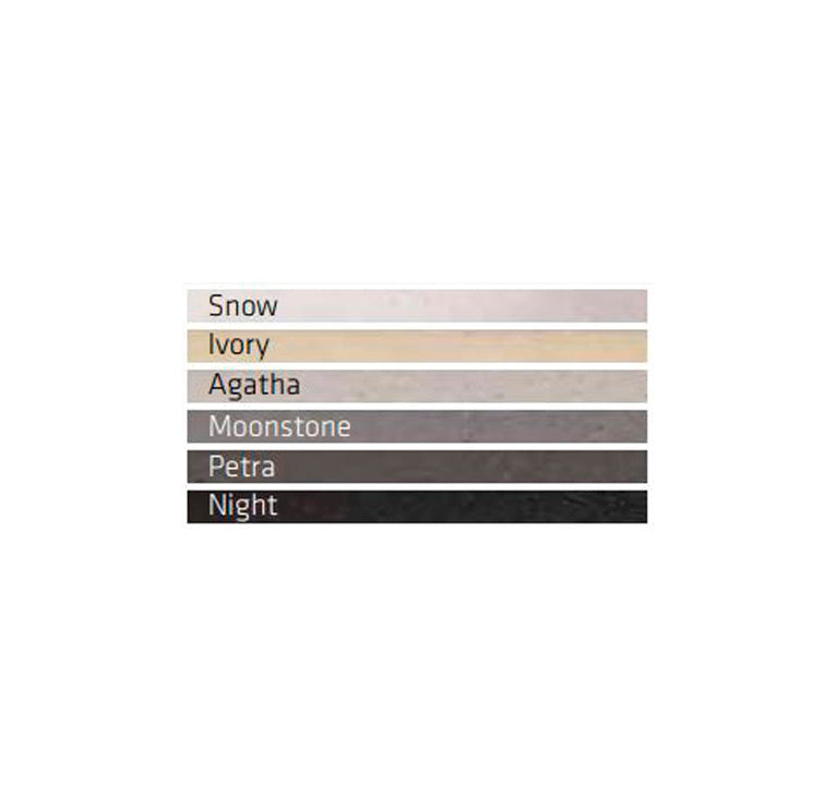 Beurada epoxi bicomponent per a juntes de 2 a 20mm, 5kg SikaCeram EpoxyGrout